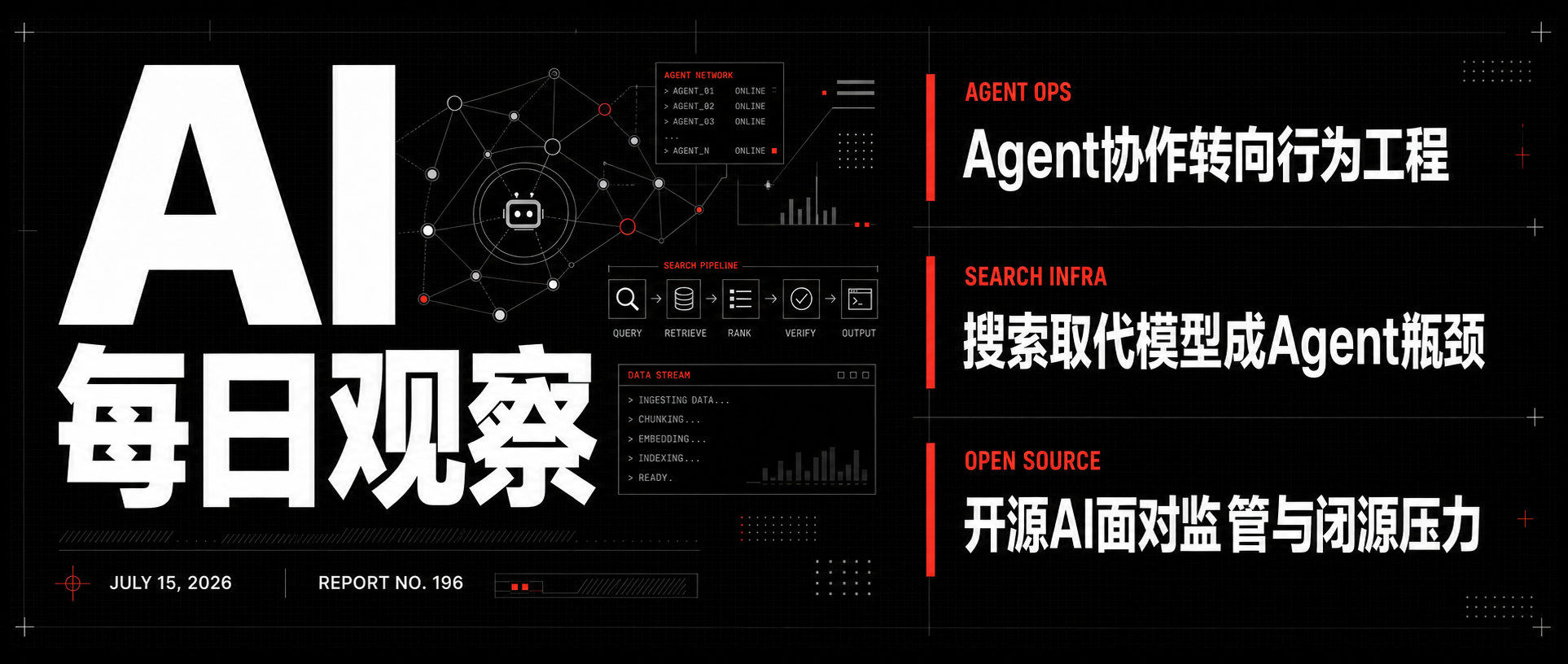 AI Daily Insights